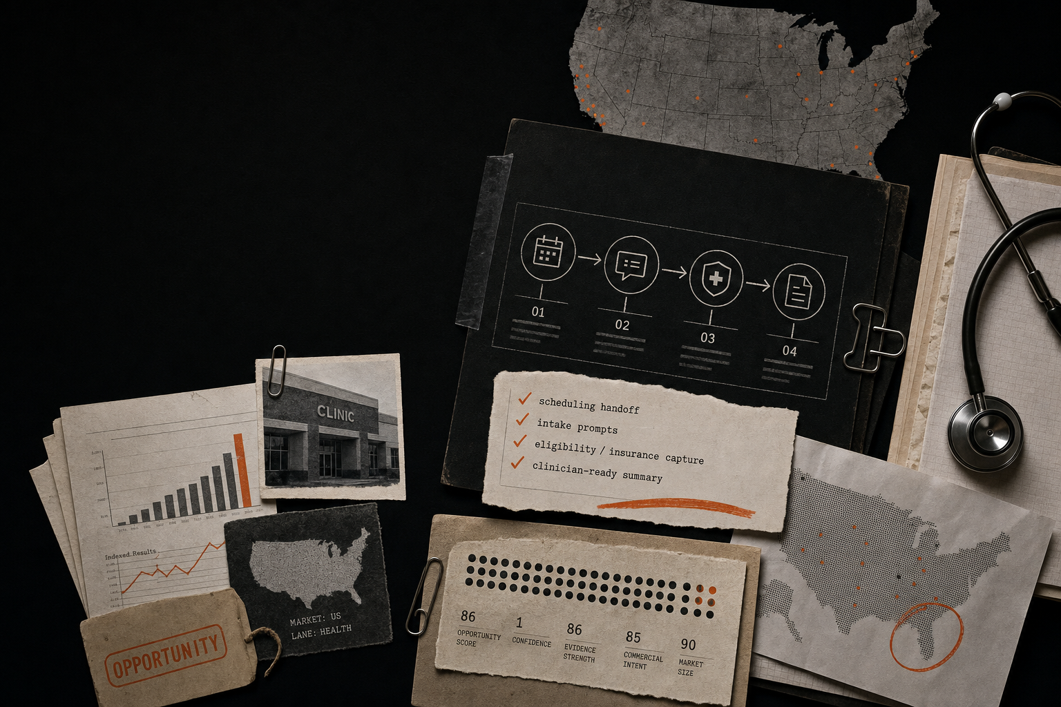 AI intake conversion copilot for United States health teams hero